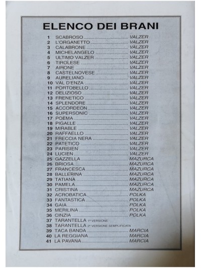 Renato Benelli - L'album di Famiglia