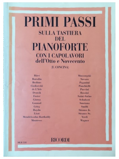 Primi Passi sulla tastiera del Pianoforte